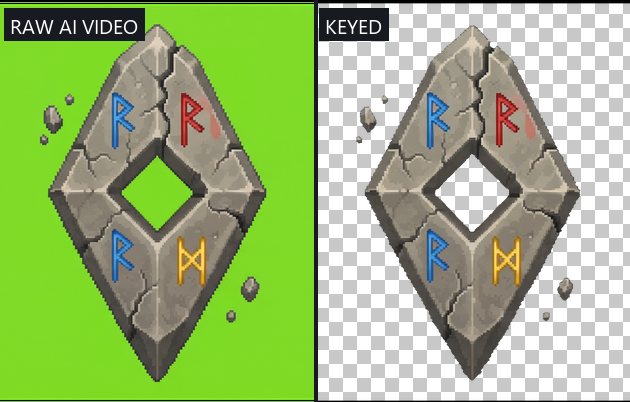 Raw green-screen sprite frame beside the keyed result